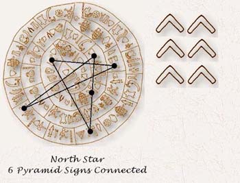 Geometry