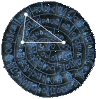 Scalene triangle