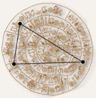 Phaistos Disk Pictograph