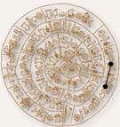 Phaistos Disk Pictograph