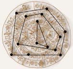 Phaistos Disk Pictograph