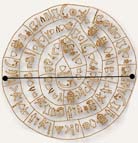 Phaistos Disk Pictograph