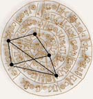 Phaistos Disk Pictograph
