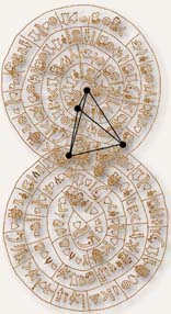 Phaistos Disk Pictograph