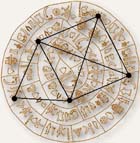Phaistos Disk Pictograph