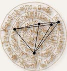 Phaistos Disk Pictograph