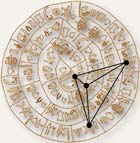 Phaistos Disk Pictograph