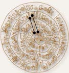 Phaistos Disk Pictograph