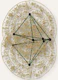 Phaistos Disk Pictograph