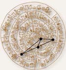 Phaistos Disk Pictograph