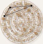 Phaistos Disk Pictograph