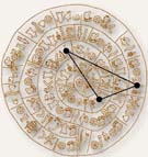 Phaistos Disk Pictograph