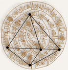 Phaistos Disk Pictograph