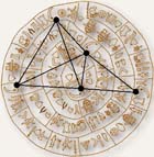 Phaistos Disk Pictograph