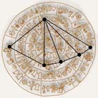 Phaistos Disk Pictograph
