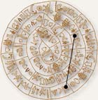 Phaistos Disk Pictograph