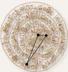 Phaistos Disk Pictograph