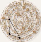 Phaistos Disk Pictograph