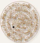 Geometrical Point