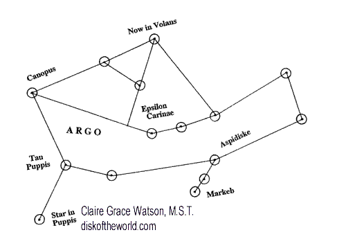 Interstellar Flight Portals