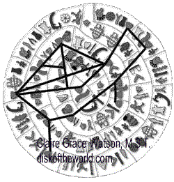 Phaistos Disk Constellation Argo Pahistos Disk Constellation Argo