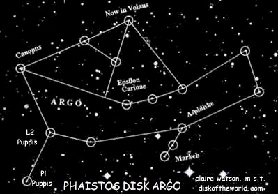 Constellation Argo