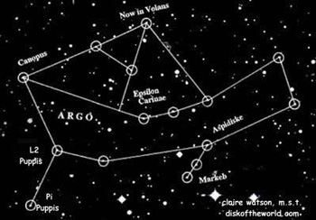 Constellation Argo on the Phaistos Disk