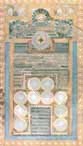 Game Board Game Board