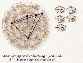 Phaistos Disk geometry Phaistos Disk geometry