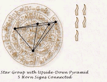 Phaistos Disk geometry