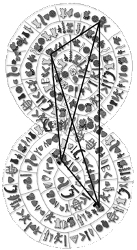 Phaistos Disk