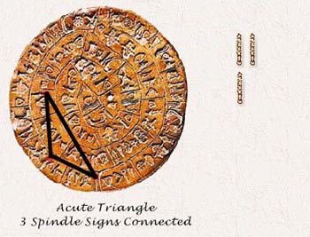 Acute Triangle