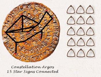 Constellation Argo
