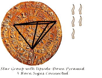 Phaistos Disk