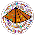 Phaistos Disk, Cheops Pyramid