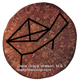 Constellation Argo on the Phaistos Disk