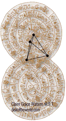 Wave spiral, Phaistos Disk