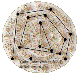 Phaistos Disk Pharaoh's Guards