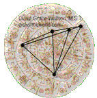 Phaistos Disk, Inverted Pyramid