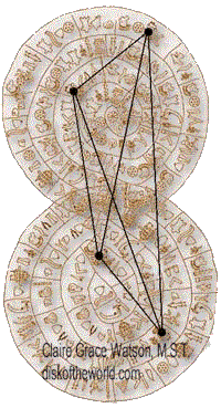 Phaistos Disk