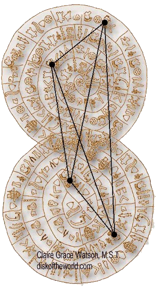 Phaistos Disk