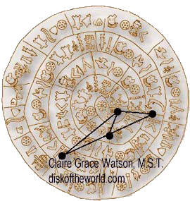 Phaistos Disk