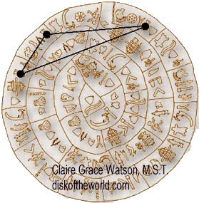 Phaistos Disk Obtuse Triangle