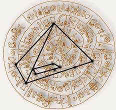 Phaistos Disk geometry