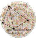 Phaistos Disk, Triangle