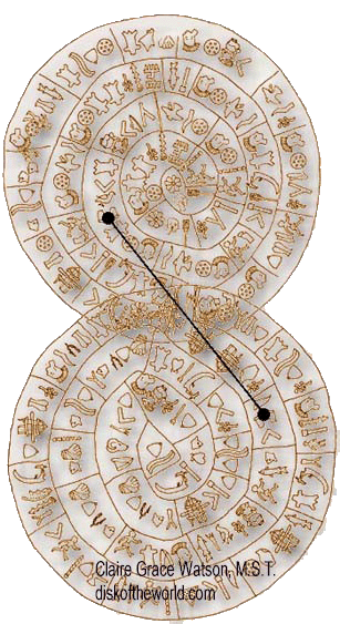 Phaistos Disk geometry