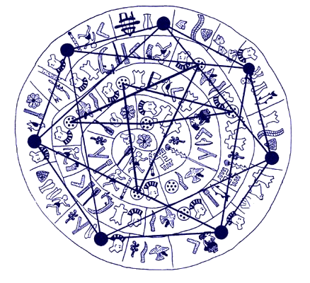 Phaistos Disk with Pentagram inside Heptagram