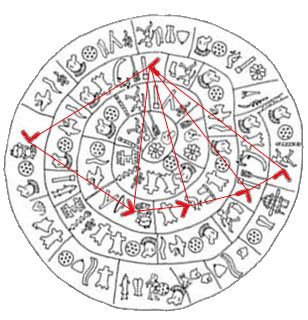 Phaistos Disk Side 1