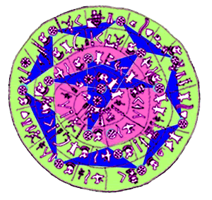 Sirius Disk