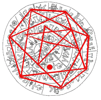 Phaistos Disk Side 1